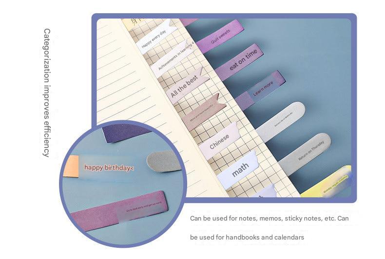 colour-coded sticky note sizes for organisation