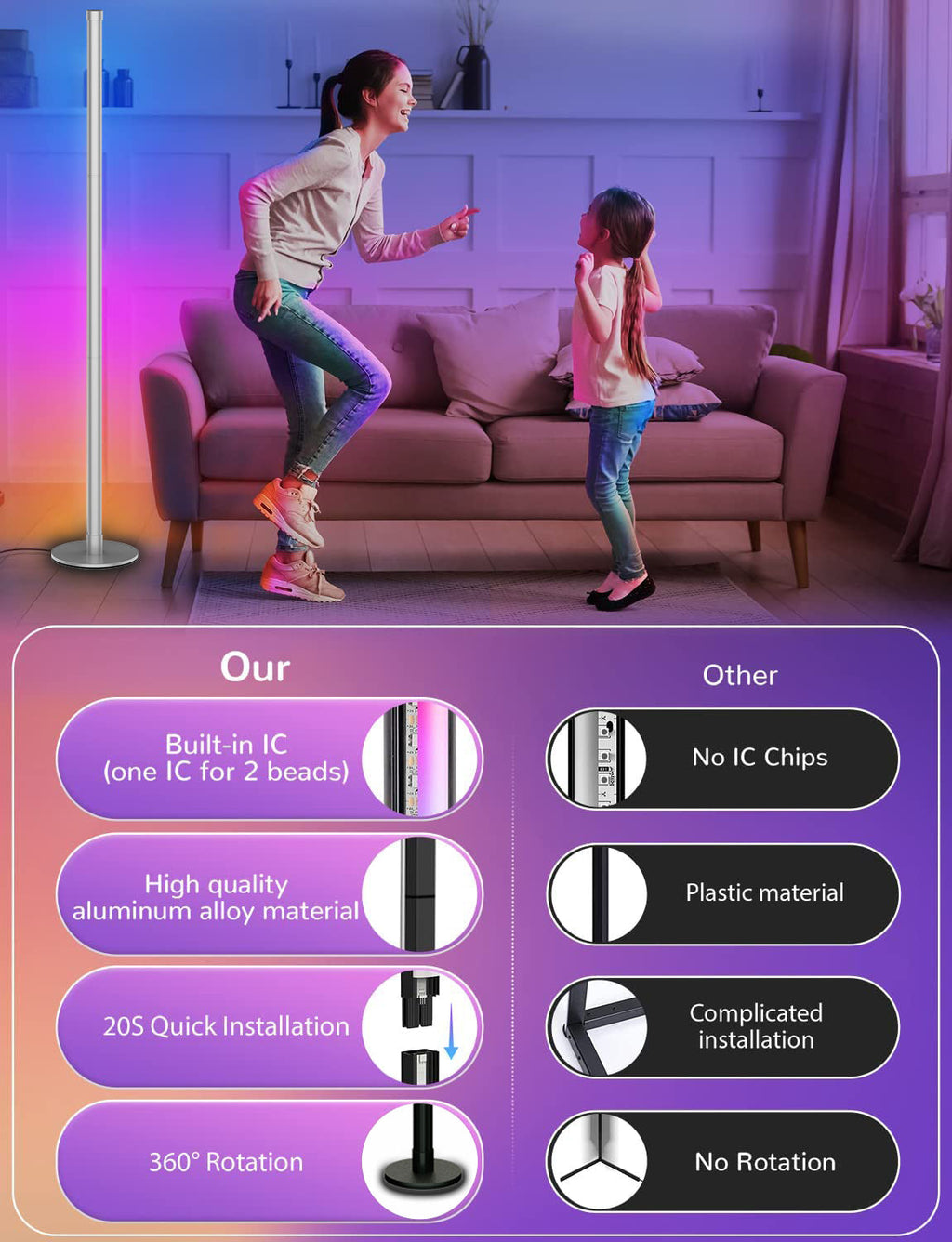 Diverse settings of RGB lighting on display