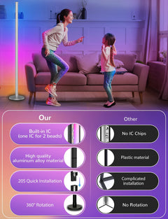Diverse settings of RGB lighting on display