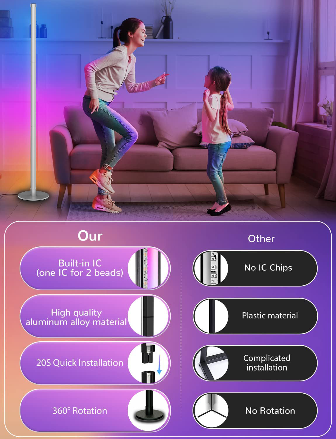 Diverse settings of RGB lighting on display
