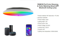 Energy efficient LED ceiling light design