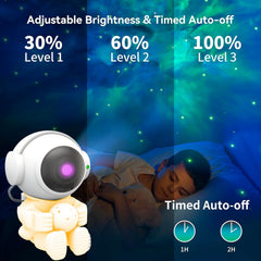 Projector lamp showing night sky colors