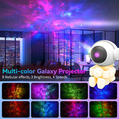 Remote for Astronaut Starry Sky Projector Lamp