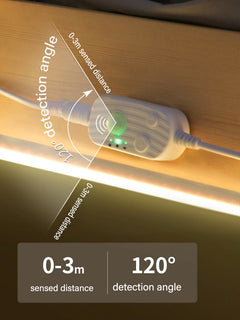 LED strip unboxing in packaging product image