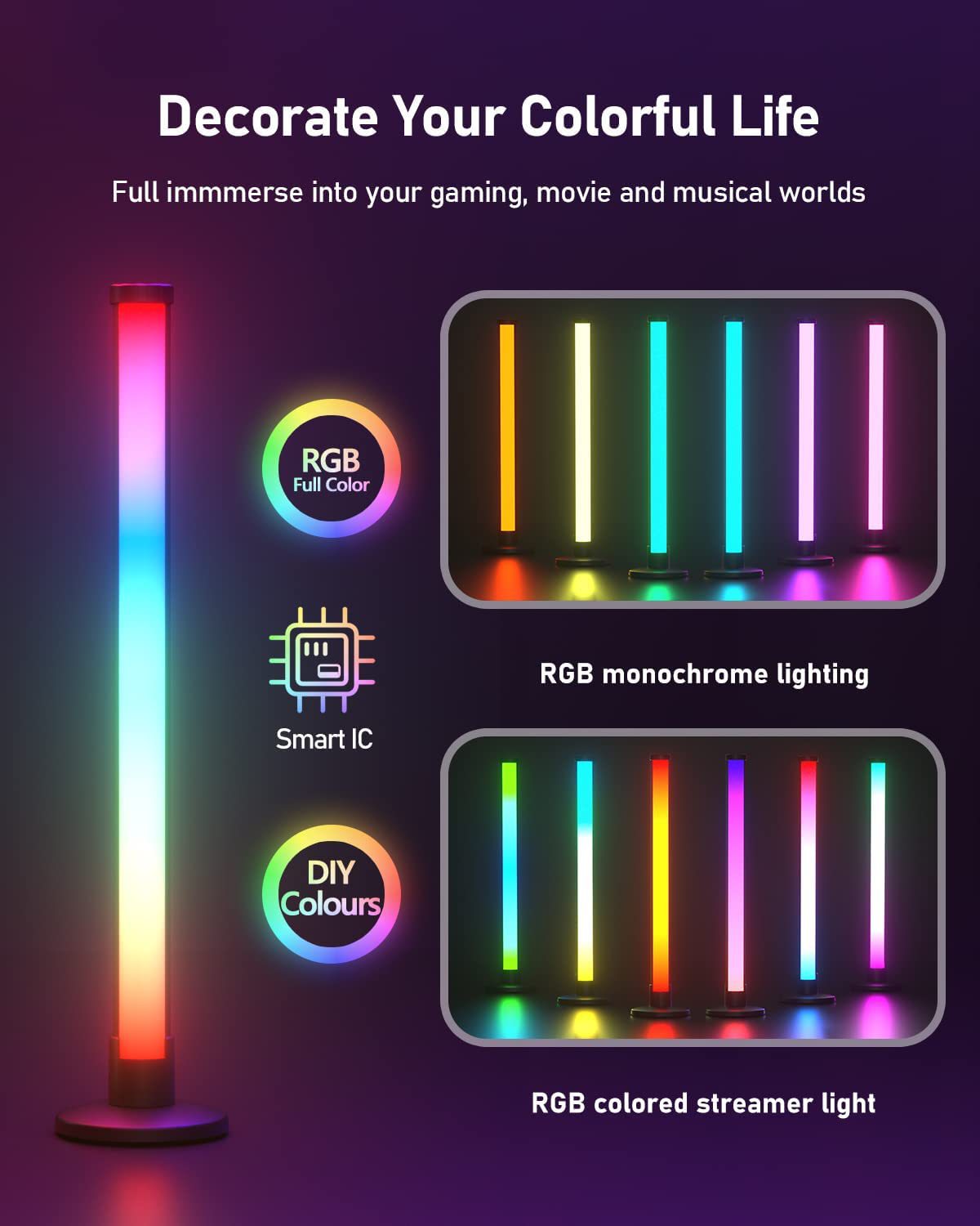 Multiple colour settings displayed on Smart Lamp