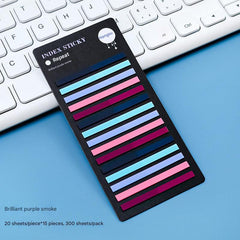Waterproof features highlighted in memo pad
