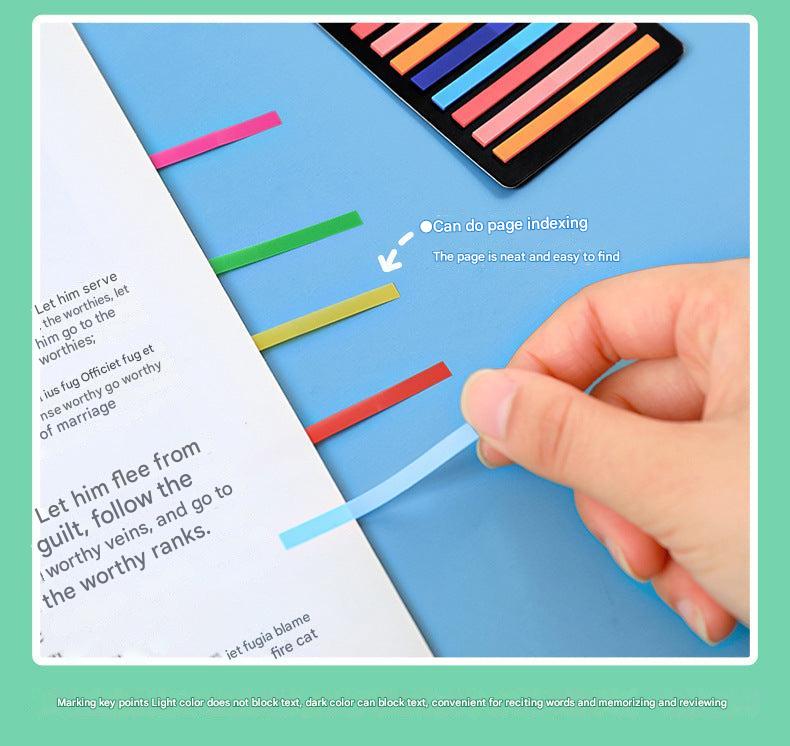 Waterproof features highlighted in memo pad