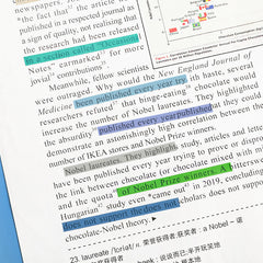Detailed view of transparent highlighter flags