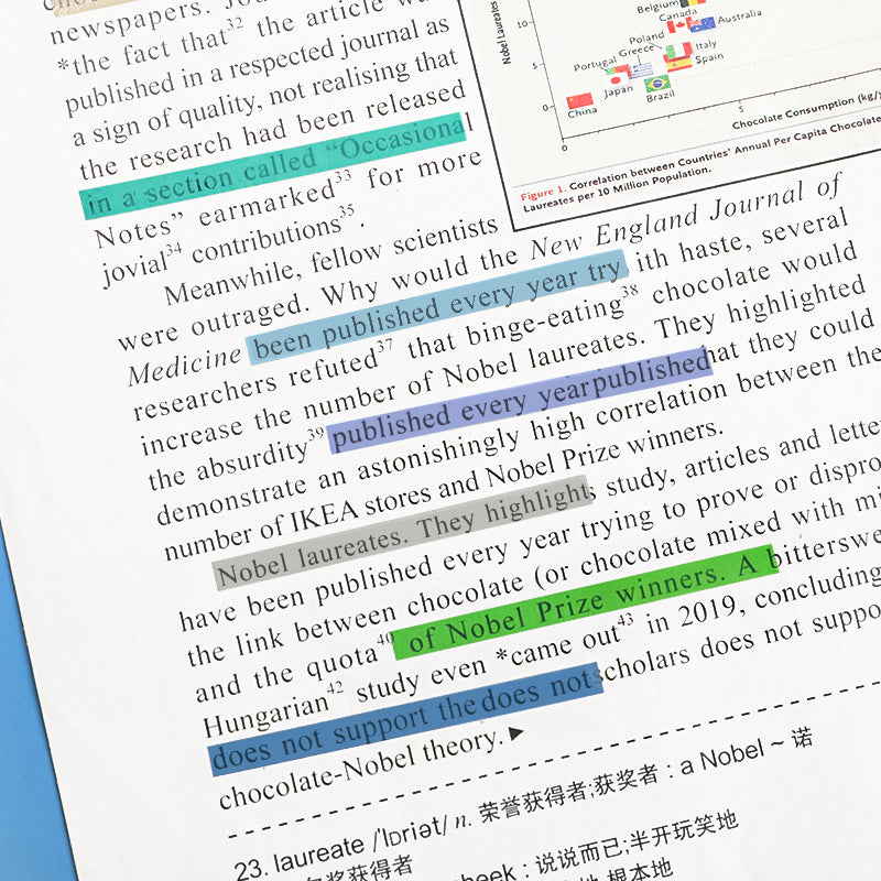 Detailed view of transparent highlighter flags