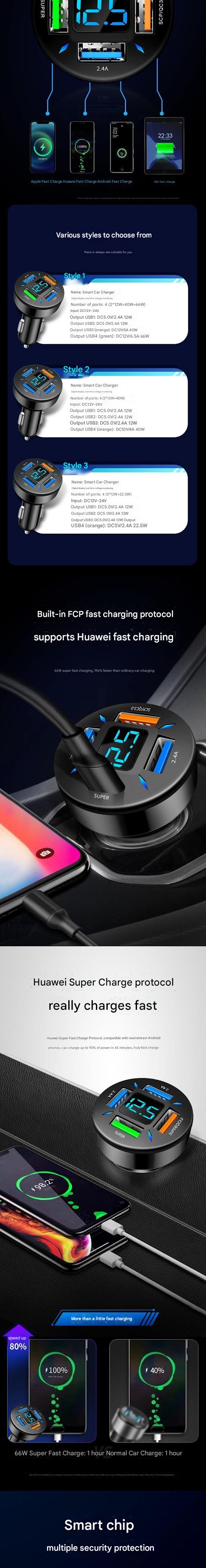 USB car charger with digital display front view