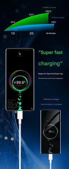 Portable car charger displaying CE certification