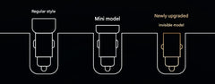 Car charger for road trips and daily commutes