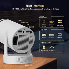 User using the compact projector