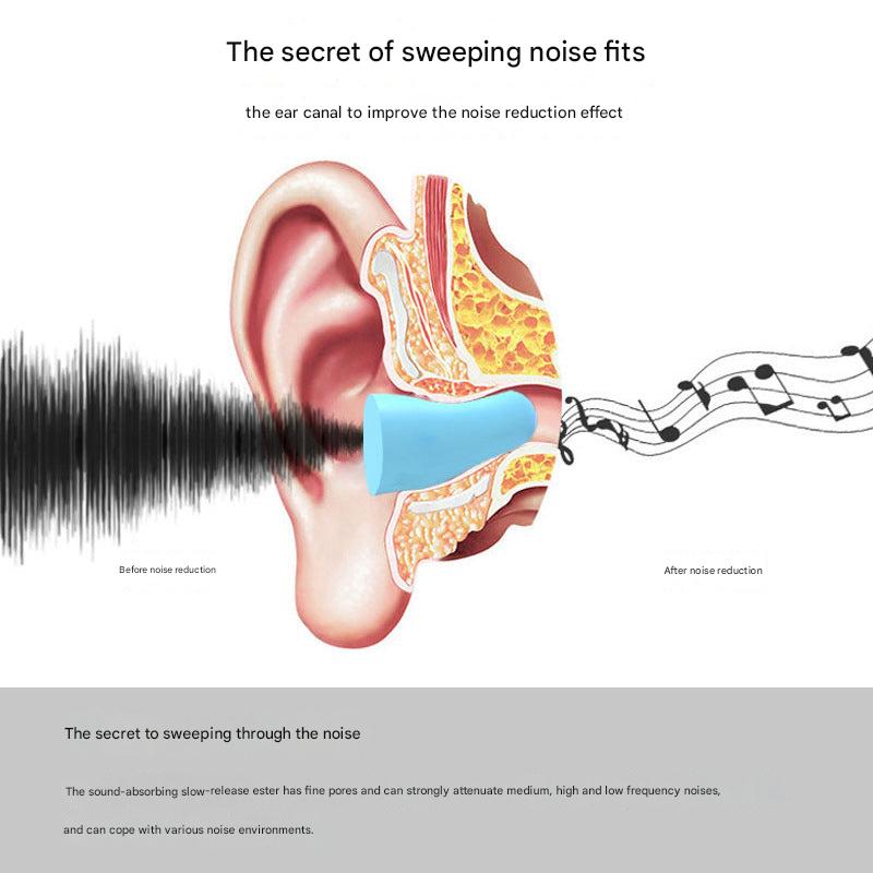 Noise Isolation Earplugs for Sleep Image 4