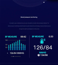 Customizable Smart Health Monitoring Bluetooth Sport Watch image 8