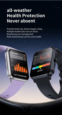 Smartwatch notifications for incoming calls