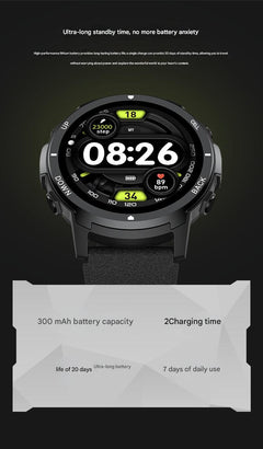 S52 smartwatch blue colour showcasing heart rate monitor