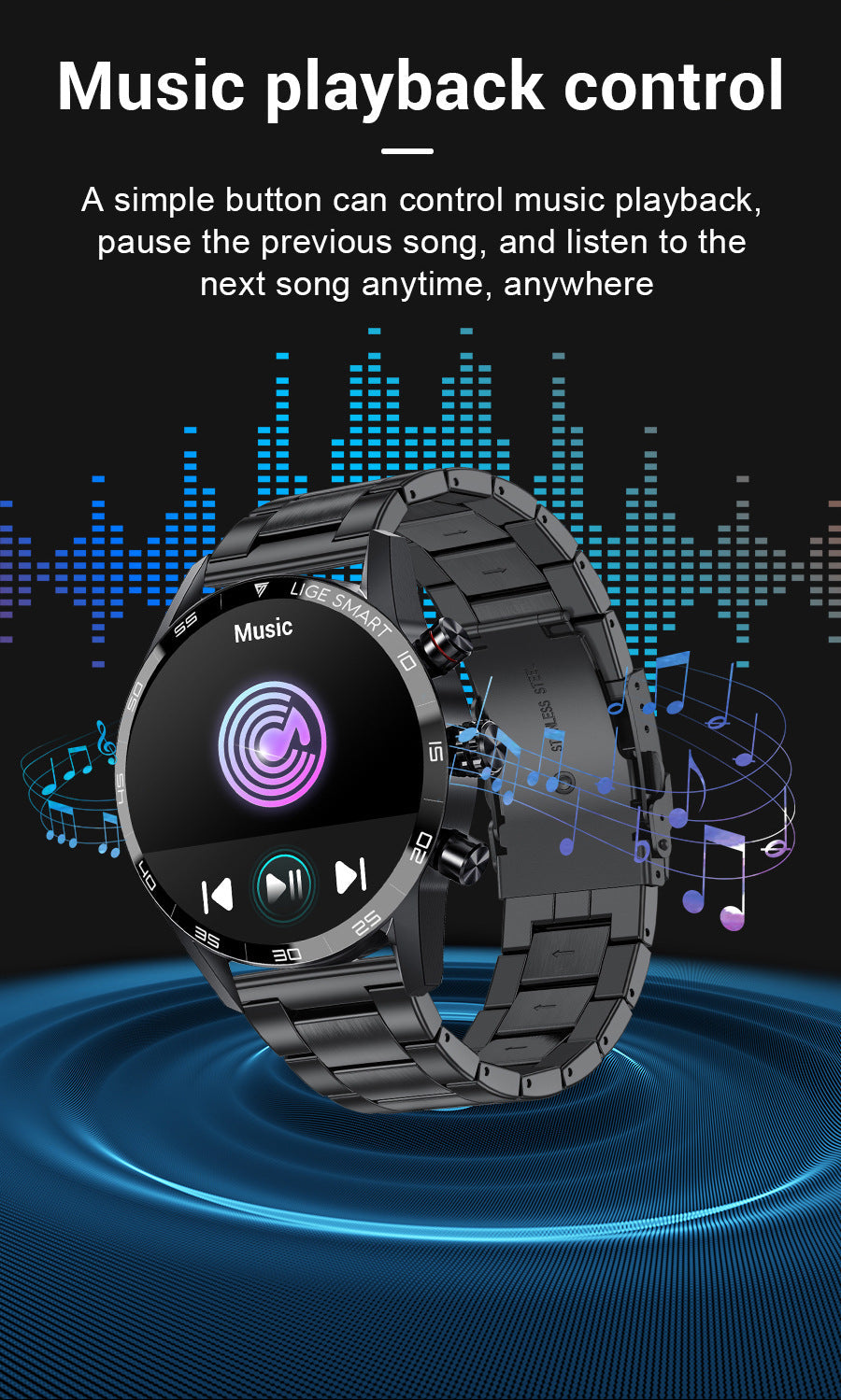 Close-up of smartwatch face and features