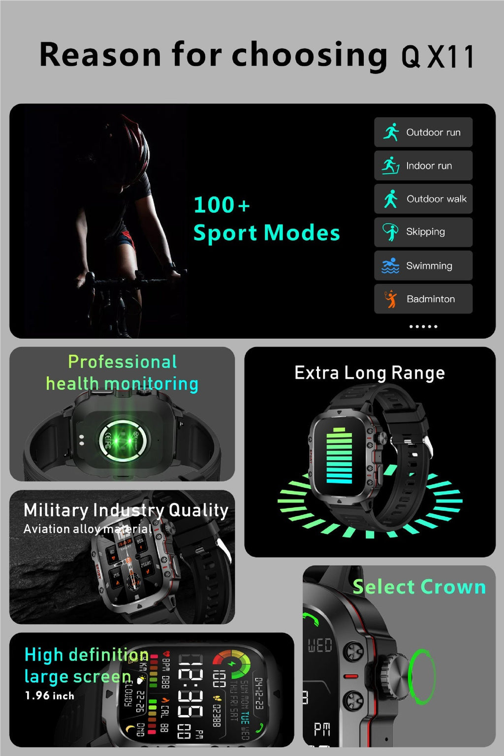 Smartwatch showcasing advanced health metrics