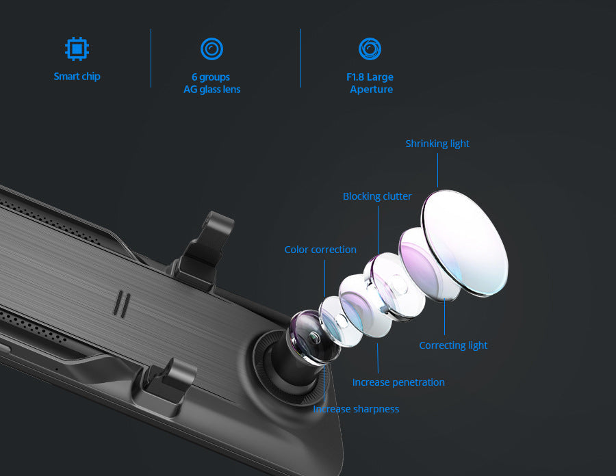 Installation guide for rearview mirror dash cam
