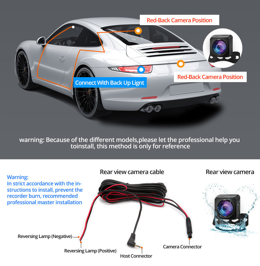 Close up of dual lens features on dash cam