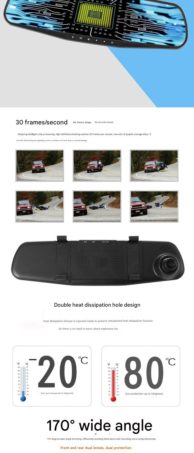 Dashboard view with car rearview mirror camera