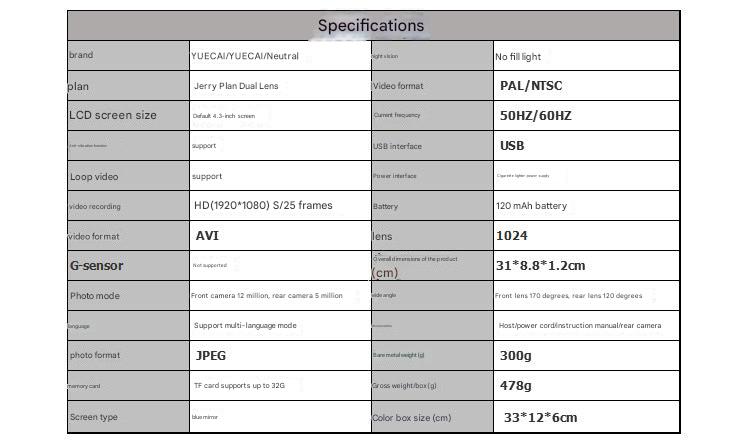 Detailed image of 4.3-inch dash cam display