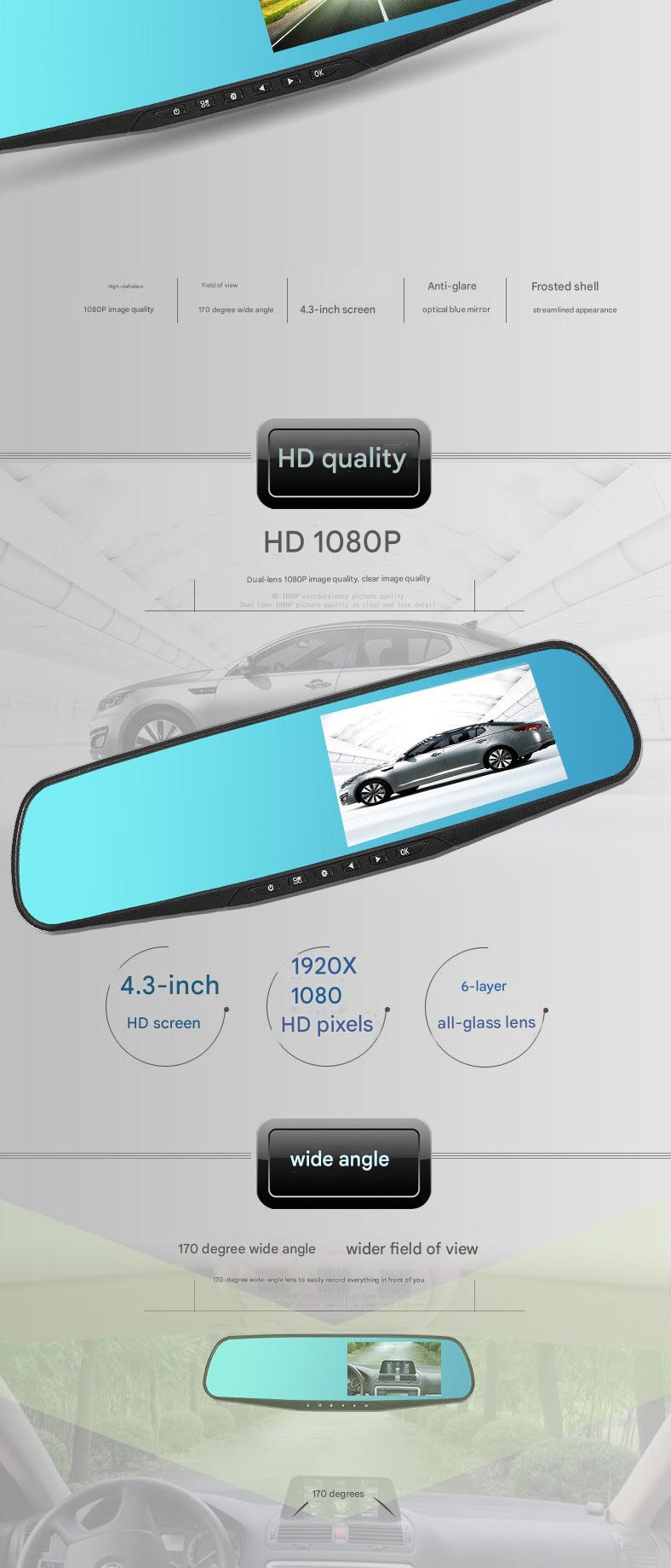 Dual-lens camera angle image showing front and rear