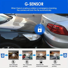 Yuecai M8 Dual Lens 1080P Dash Camera front view