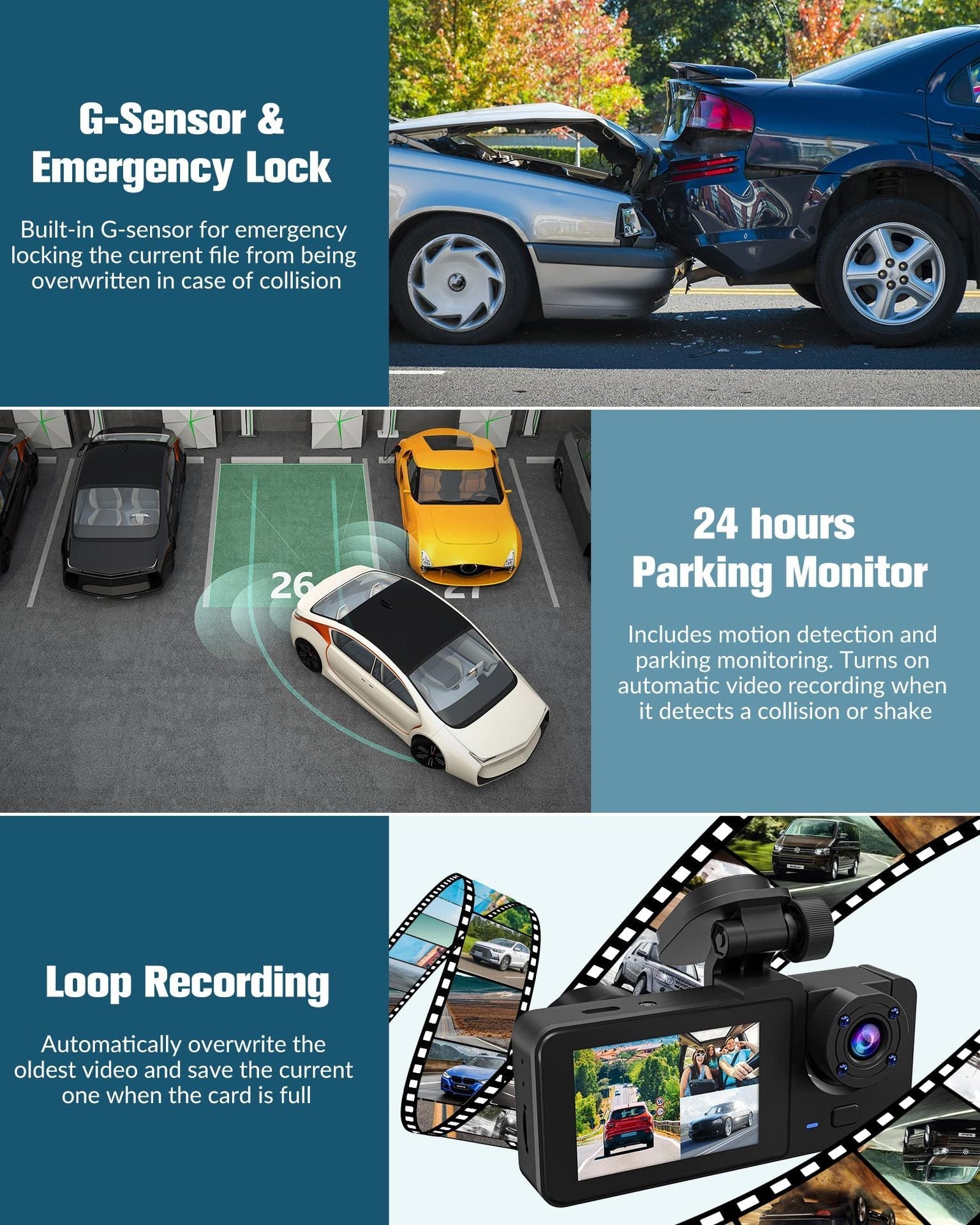 Rear view picture of the car dash camera