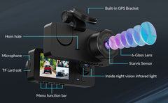Night vision mode of car dash cam