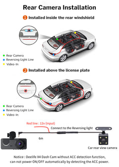 Complete package of dash cam accessories