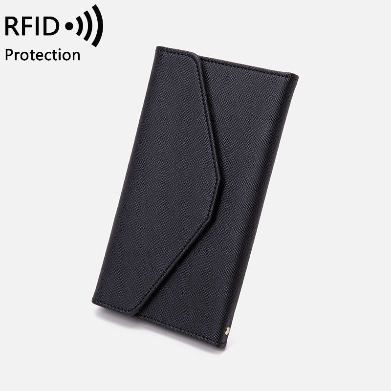 Navy blue RFID travel document organiser