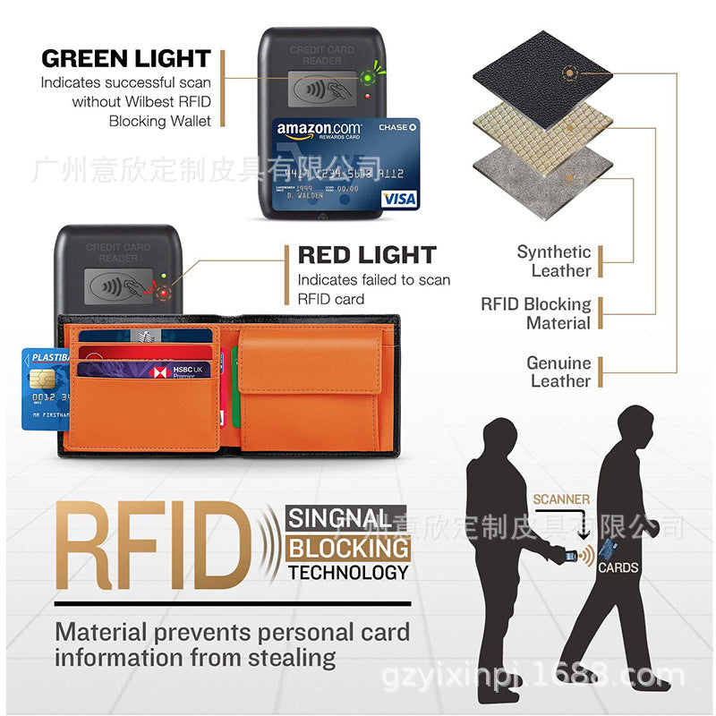 Men's Slim RFID Wallet in black leather