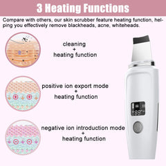 LCD Skin Scrubber facial cleansing device