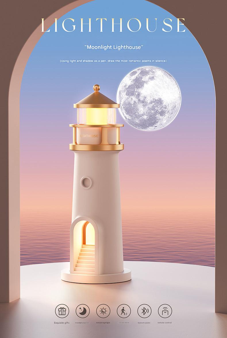 design of modern projector lamp image 10