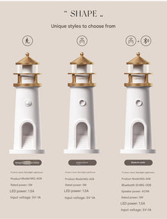 design of modern projector lamp image 10