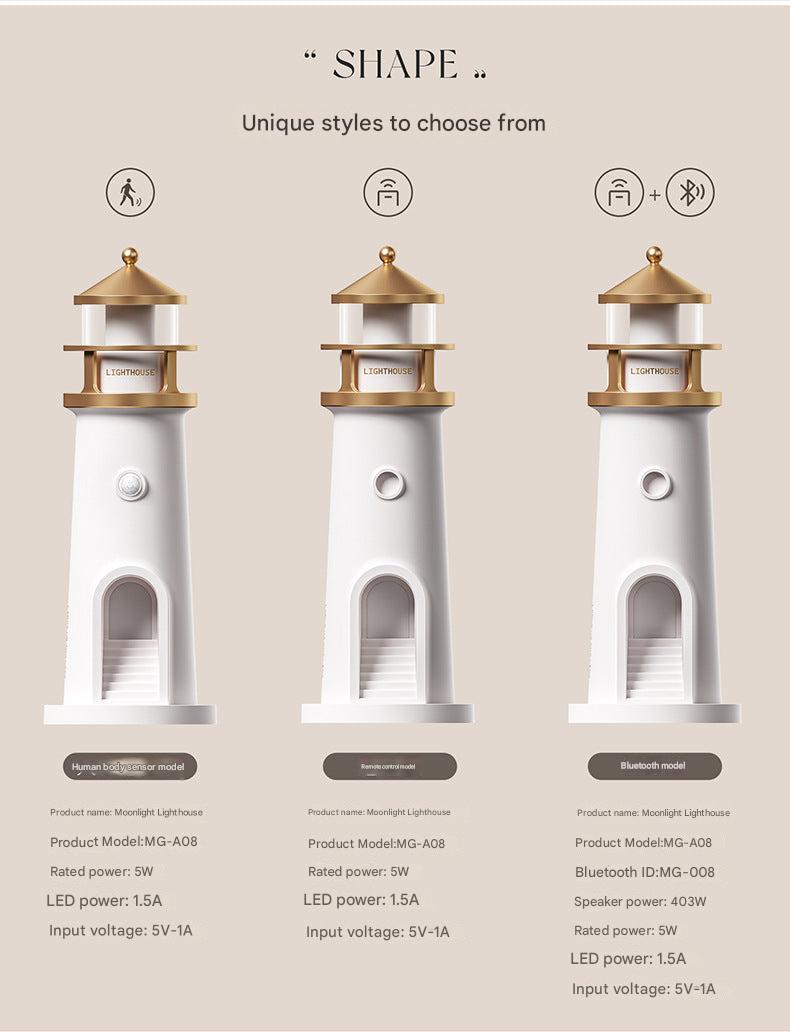 design of modern projector lamp image 10