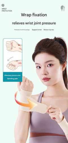 Enhanced wrist support image from various angles