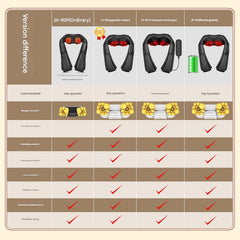 electric neck massager with heat feature image 2