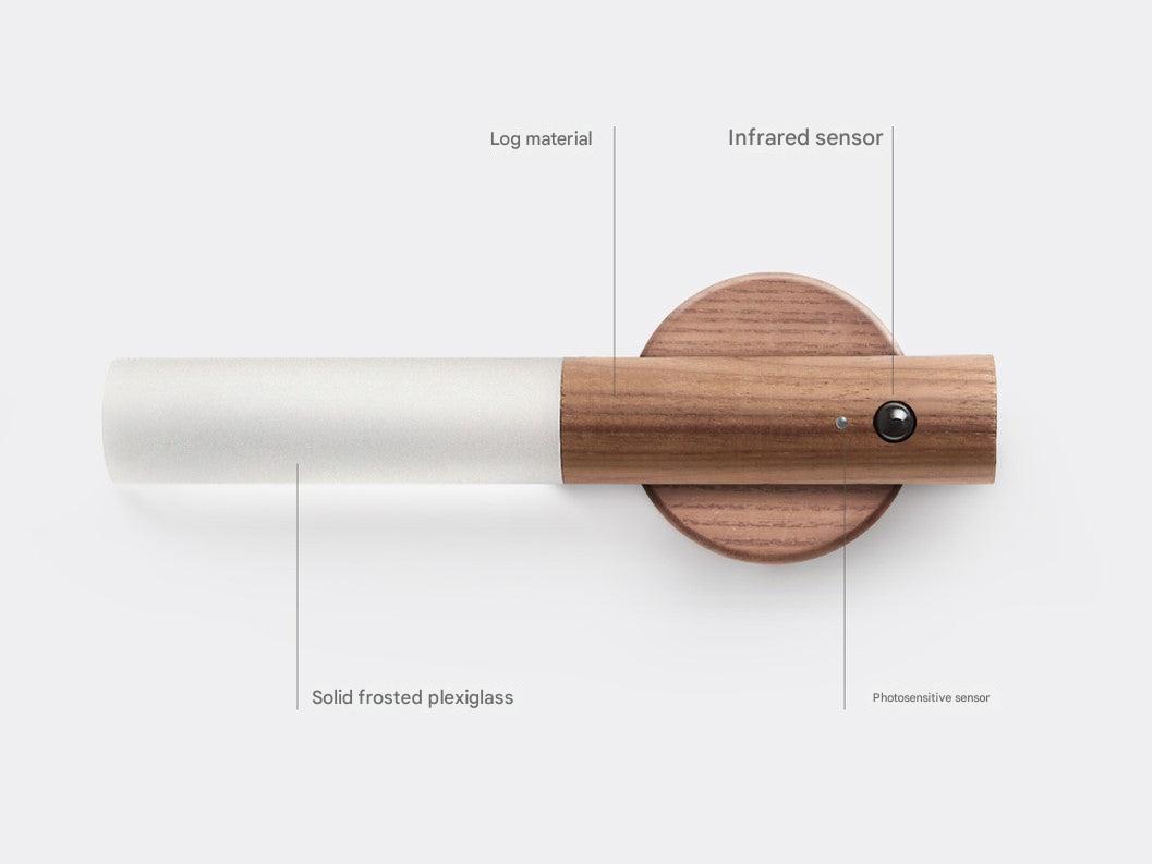 Modern indoor lighting solution for cabinets
