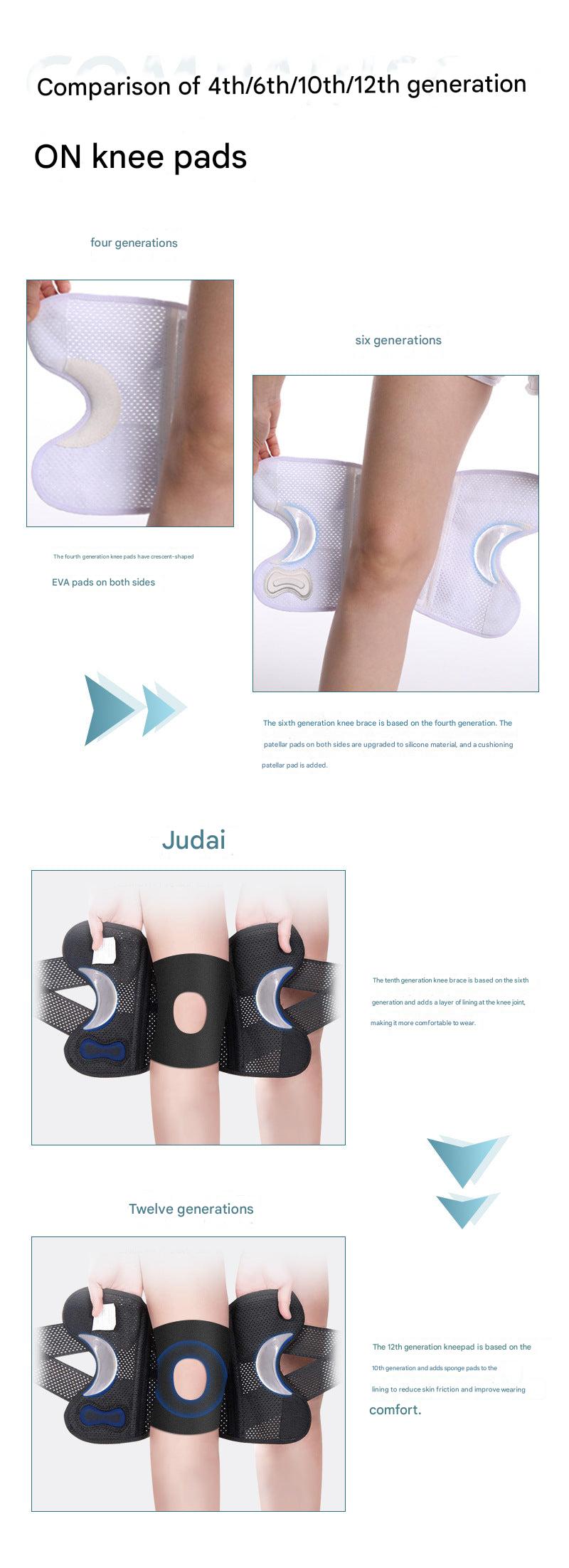 Premium Sports Knee Brace on a gym bench
