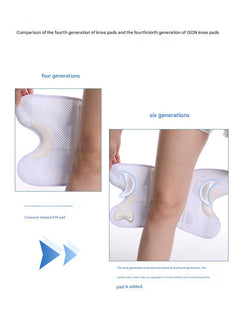 Premium Sports Knee Brace on model