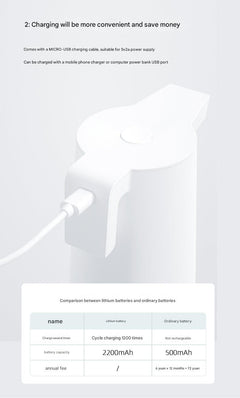 Hands-free use of soap dispenser in a family kitchen