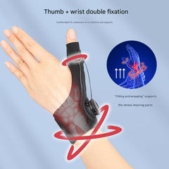 Adjustable Wrist Support Image 3