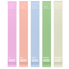 Resistance bands for full body workout