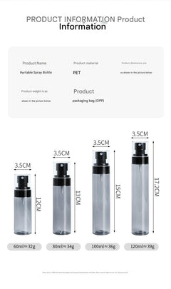Image of portable sprayer bottle for travel hydration