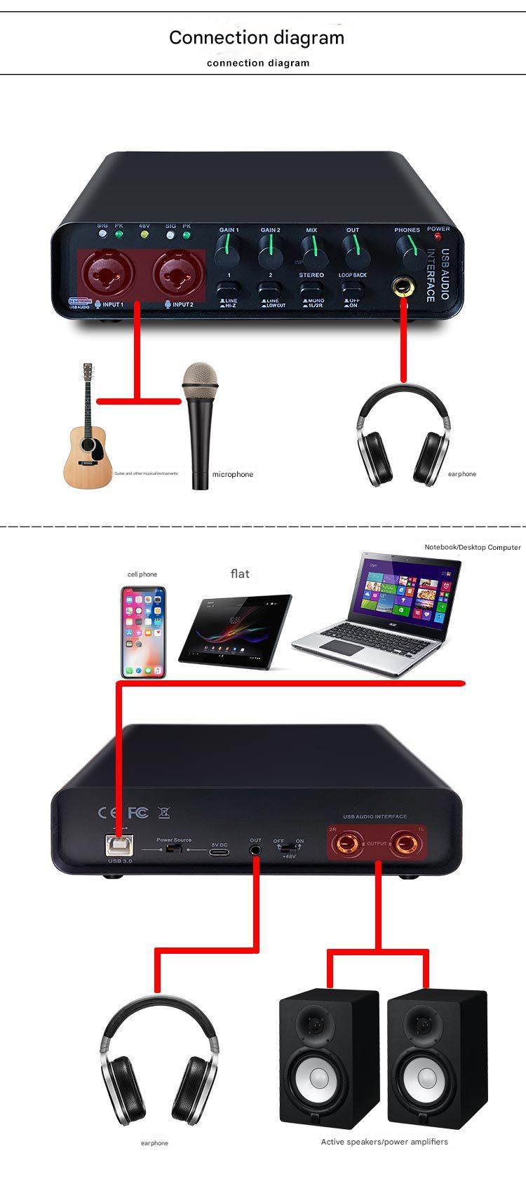 Portable audio interface for musicians