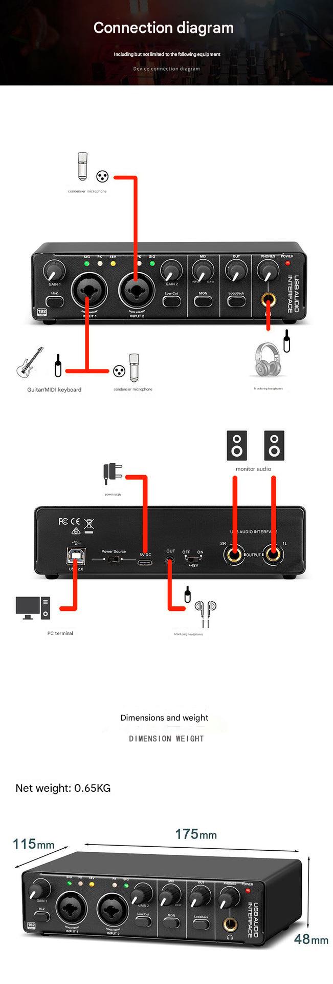 Professional USB audio interface back view