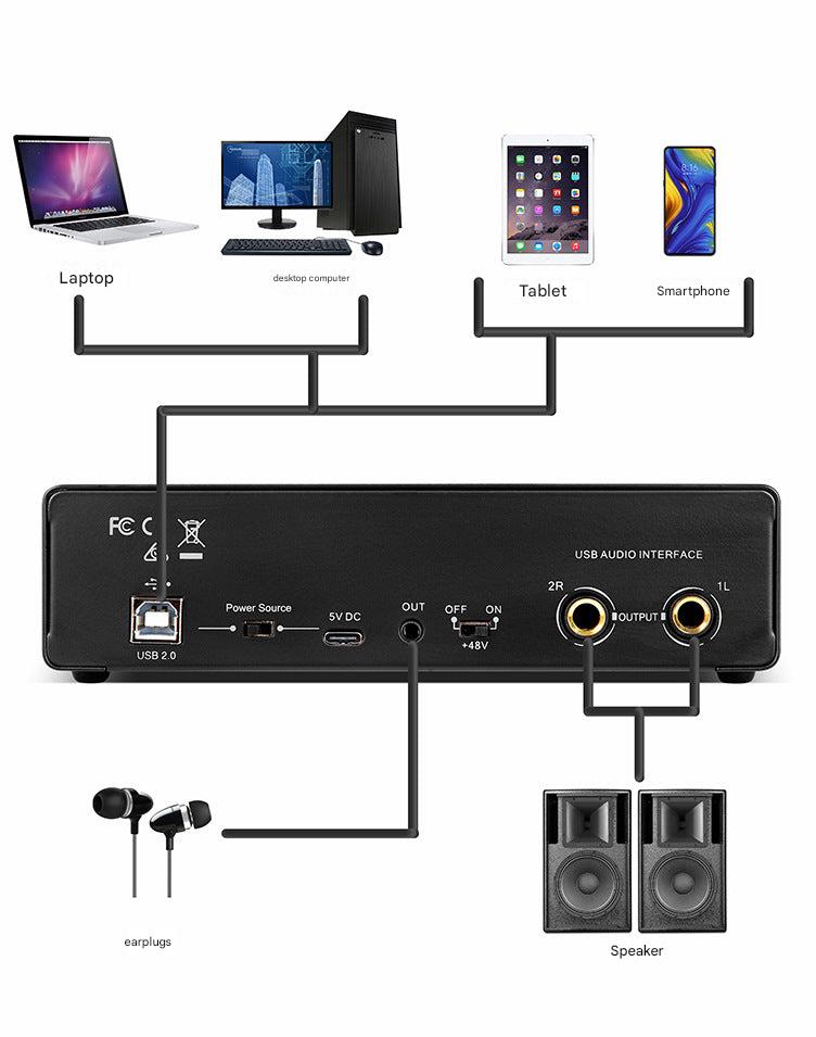 Professional USB audio interface with microphone